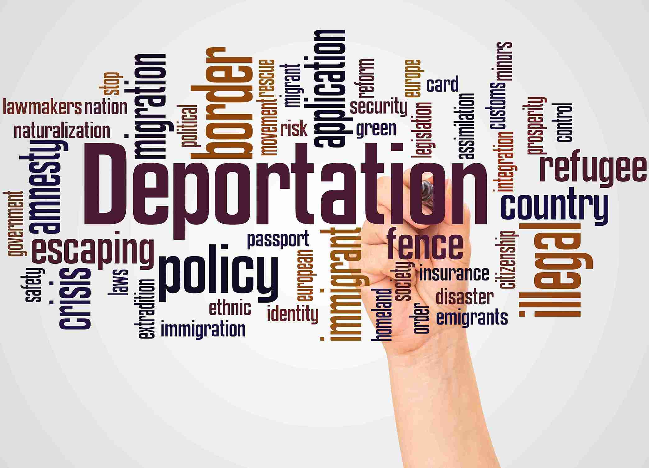 Deportation word cloud highlighting legal review and urgency in protecting UK residency rights